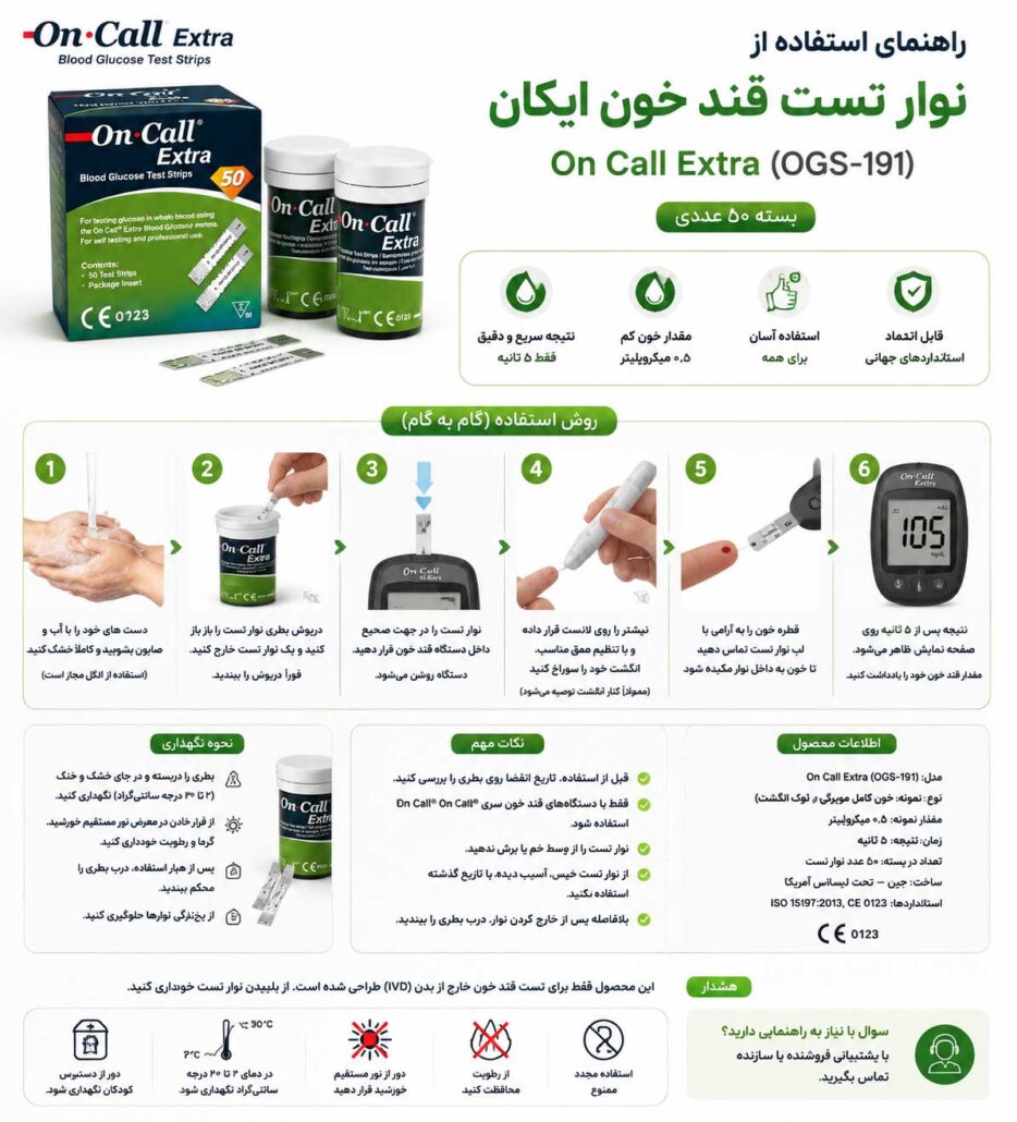 نوار تست قند خون ایکان مدل On Call Extra OGS-191 بسته ۵۰ عددی