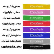 کش مینی لوپ