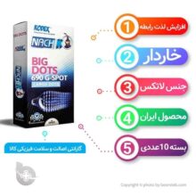 کاندوم ناچ کدکس مدل BIG DOTS