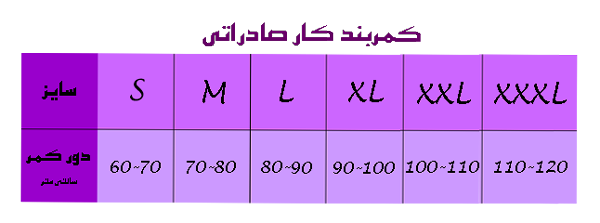 کمربند کار صادراتی آدور