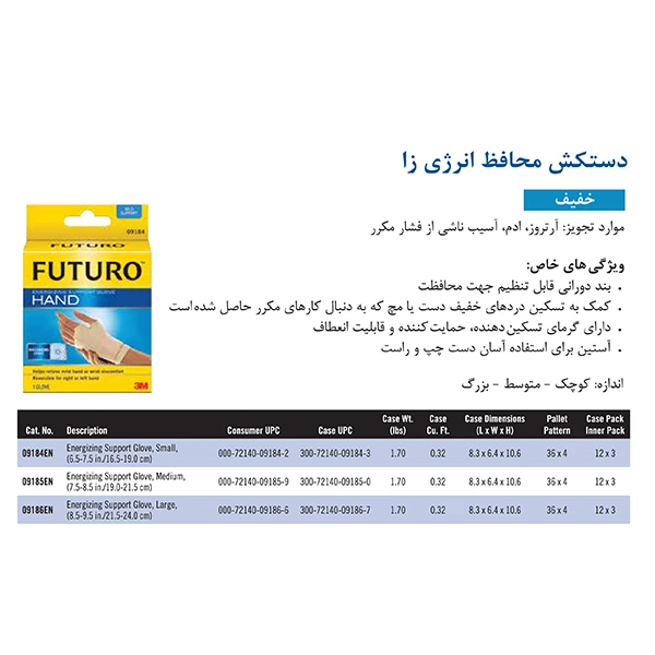 دستکش محافظ انرژی زا فوتورو