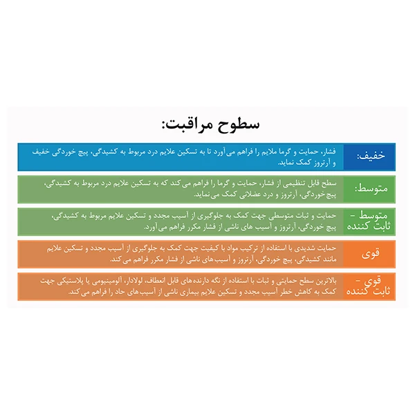 مچ بند آتل دار قابل پشت و رو شدن فوتورو مدل 2006