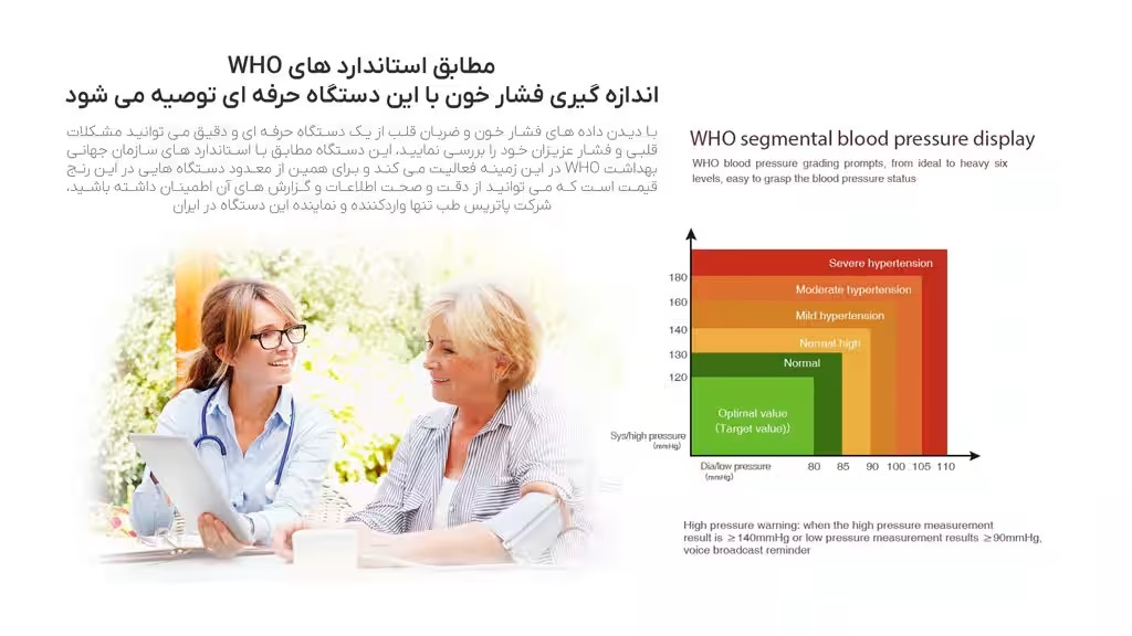 فشارسنج دیجیتال بازویی کوئیک مد