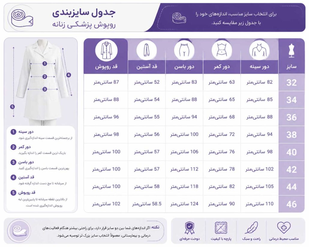 روپوش پزشکی زنانه برند برادران مدل یقه انگلیسی نواردار