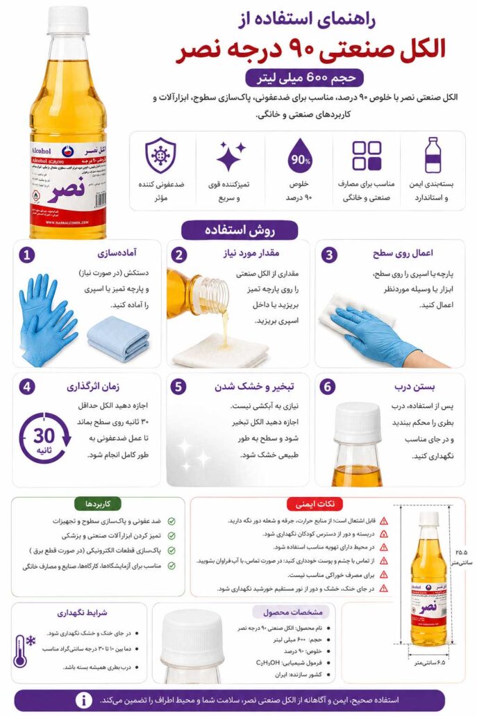 الکل صنعتی ۹۰ درجه نصر حجم ۶۰۰ میلی‌لیتر