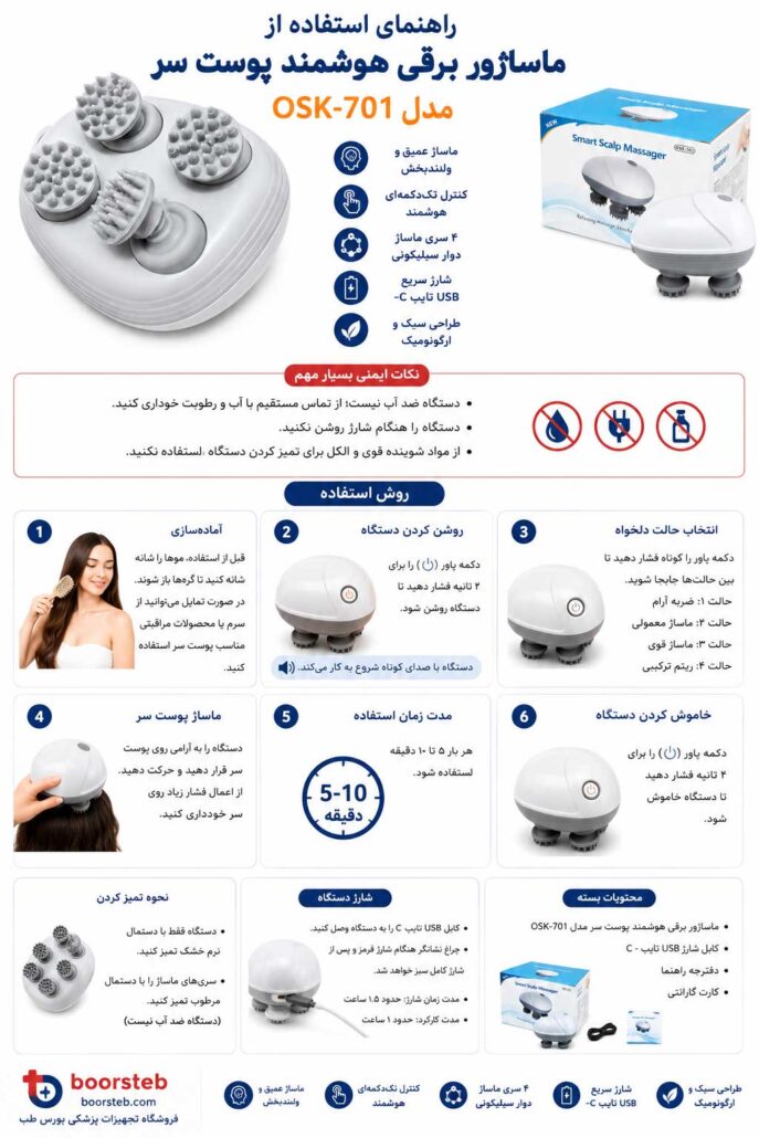 ماساژور برقی هوشمند پوست سر مدل OSK-701