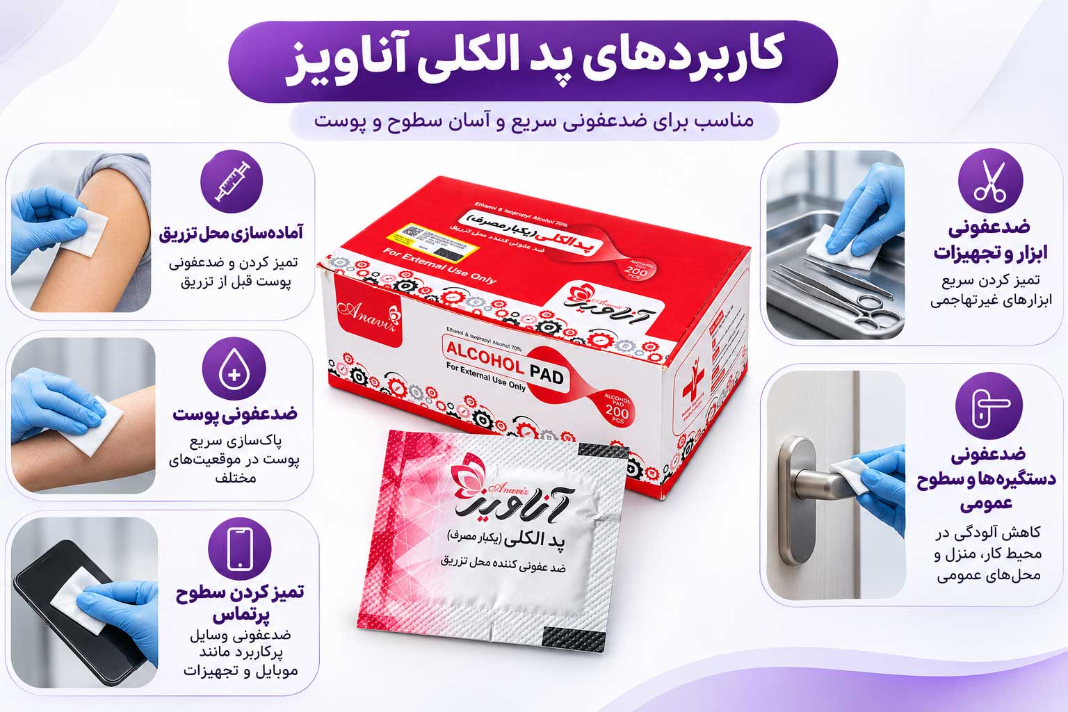 پد الکلی آناویز ۲۰۰ عددی